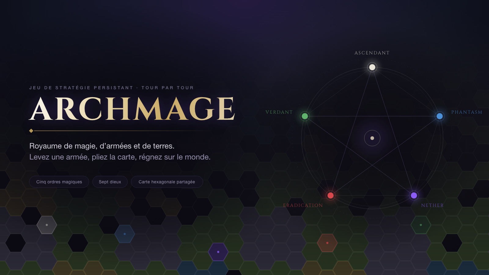Archmage — vue d’ensemble